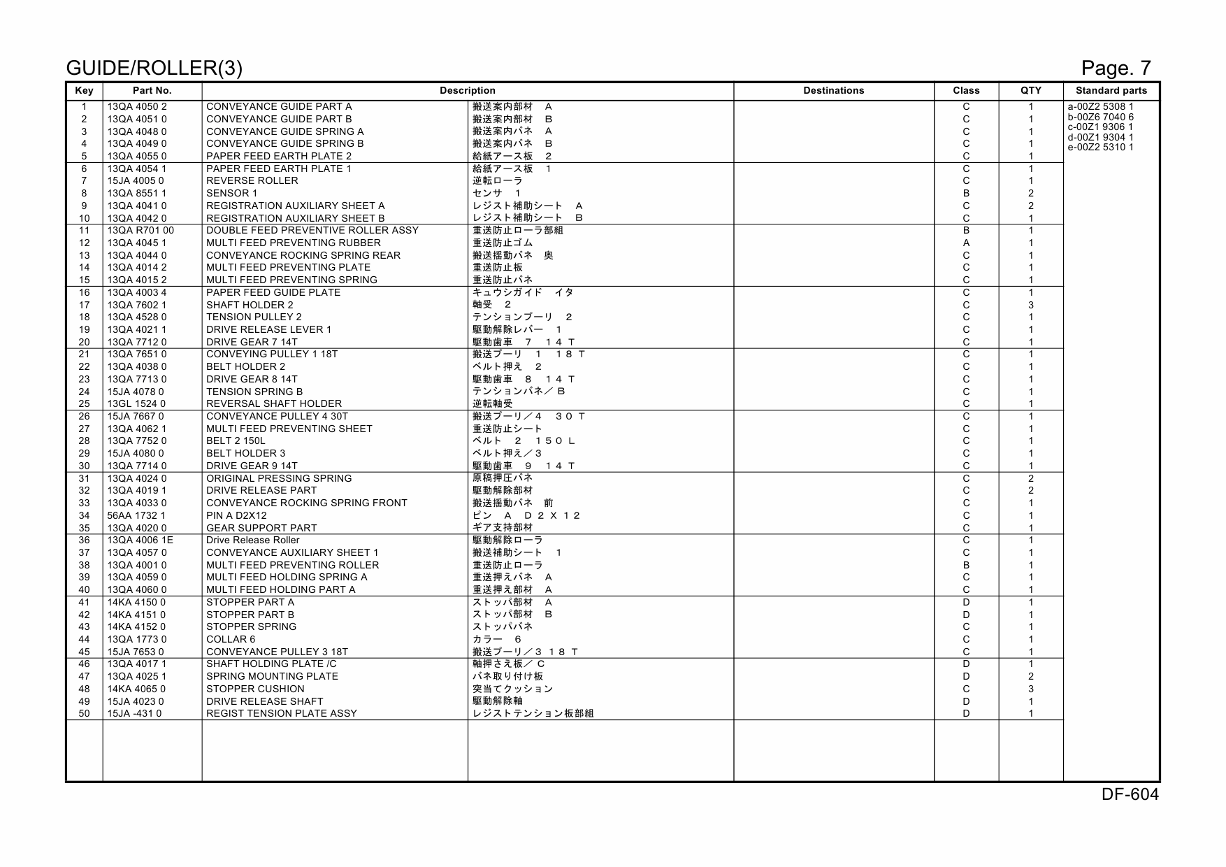 Konica-Minolta Options DF-604 15JA Parts Manual-6
